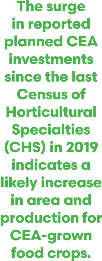 The surge in reported planned CEA investments since the last Census of Horticultural Specialties (CHS) in 2019 indica...