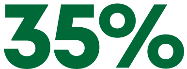 35%