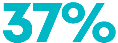 37%