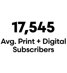 17,545 Avg. Print + Digital Subscribers