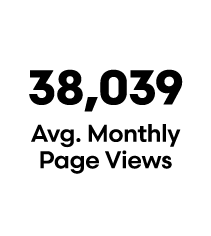 38,039 Avg. Monthly Page Views