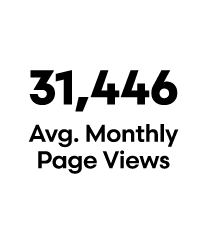 31,446 Avg. Monthly Page Views