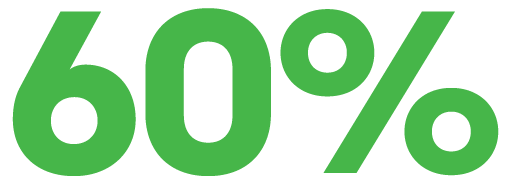 60%