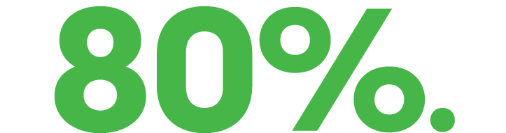 80%.