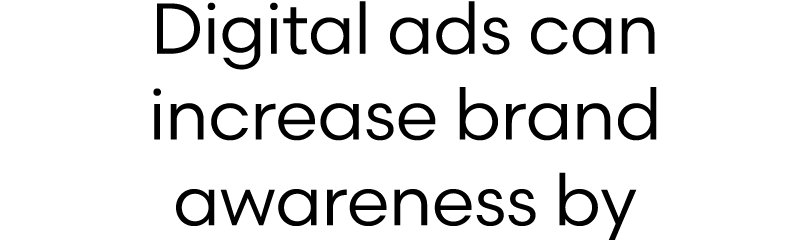 Digital ads can increase brand awareness by