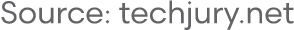 Source: techjury.net