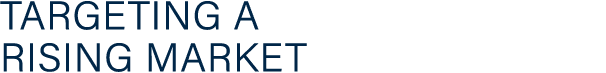 Targeting a rising market