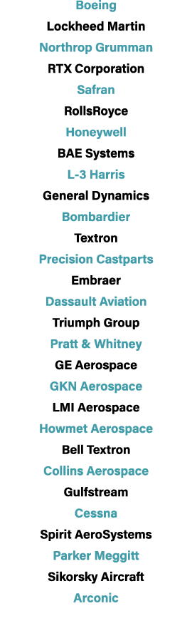 Boeing Lockheed Martin Northrop Grumman RTX Corporation Safran RollsRoyce Honeywell BAE Systems L-3 Harris General Dy...