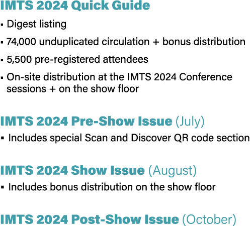 IMTS 2024 Quick Guide • Digest listing • 74,000 unduplicated circulation + bonus distribution • 5,500 pre-registered...