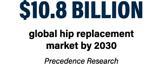$10.8 billion global hip replacement market by 2030 Precedence Research 