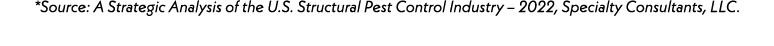 *Source: A Strategic Analysis of the U.S. Structural Pest Control Industry – 2022, Specialty Consultants, LLC.