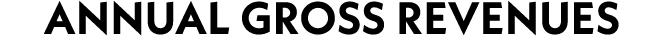 ANNUAL GROSS REVENUES