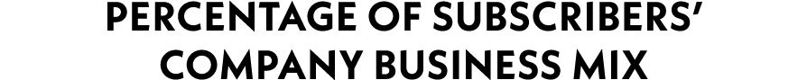 PERCENTAGE OF SUBSCRIBERS’ COMPANY BUSINESS MIX