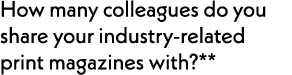 How many colleagues do you share your industry-related print magazines with?** 