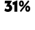 31% 