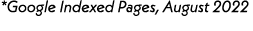 *Google Indexed Pages, August 2022