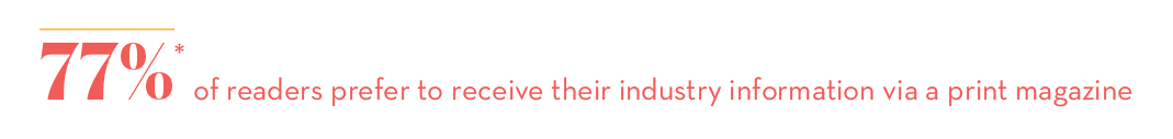 77%* of readers prefer to receive their industry information via a print magazine 