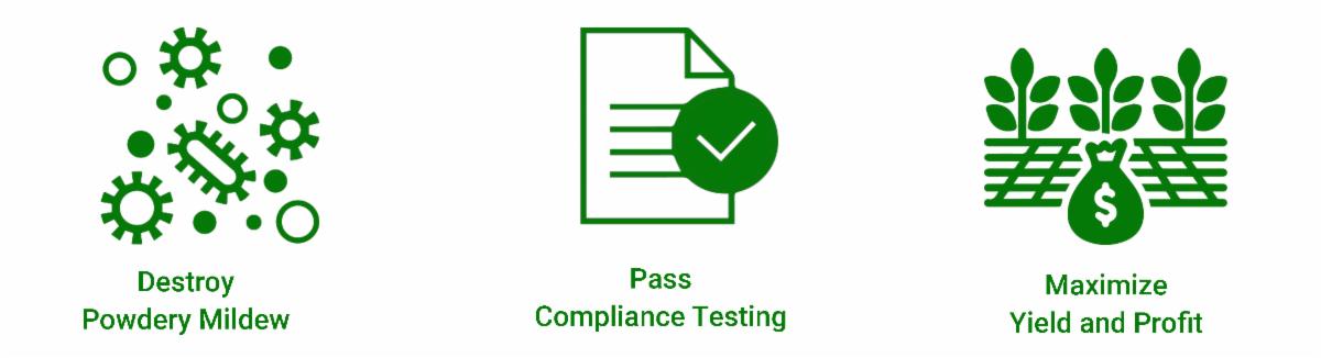 Destroy Powdery Mildew | Pass Compliance Testing | Maximize Yield and Profit