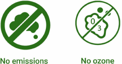 No emissions | No ozone